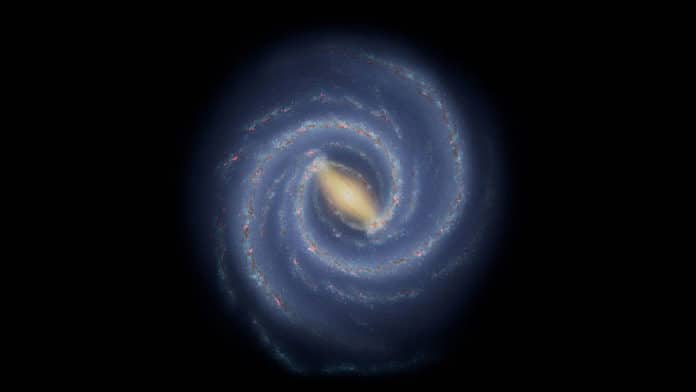 large-scale structure of the Milky Way
