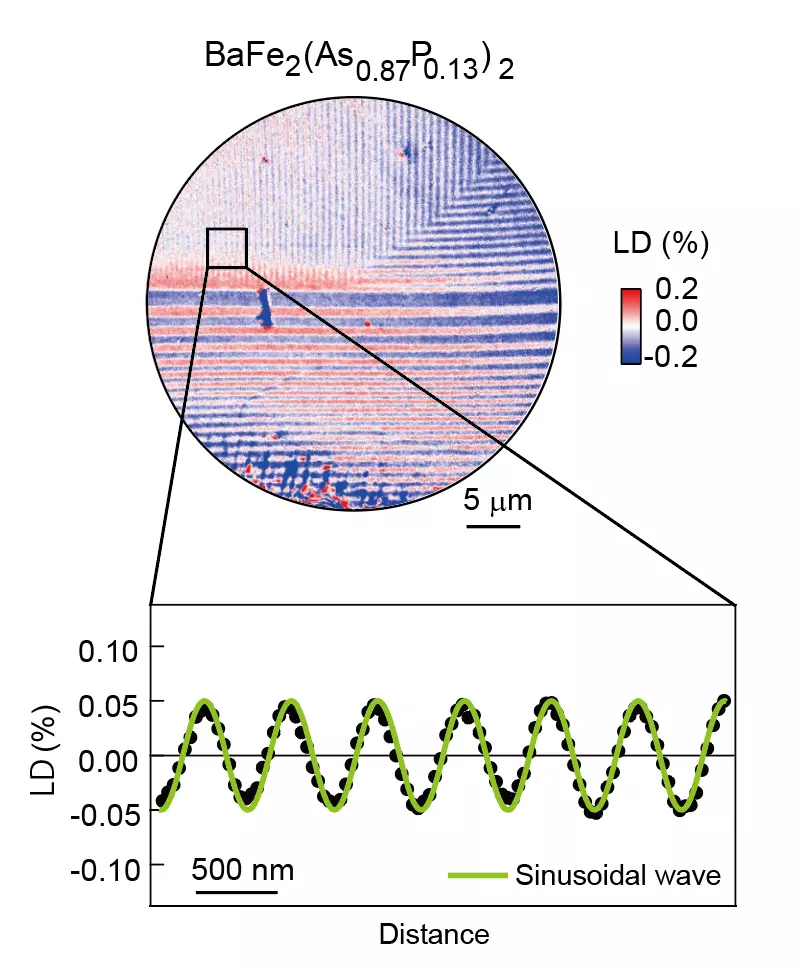 Image showing namaticity wave