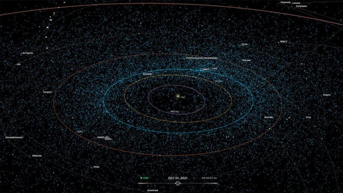 NASA’s Eyes on Asteroids