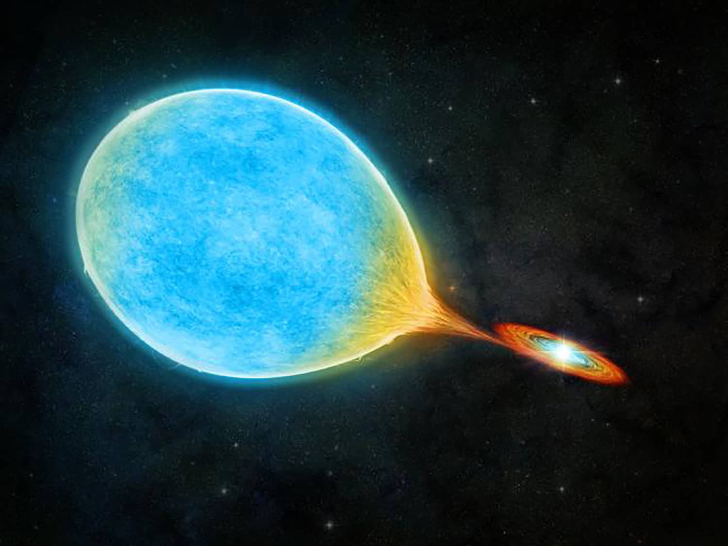 a new type of binary star