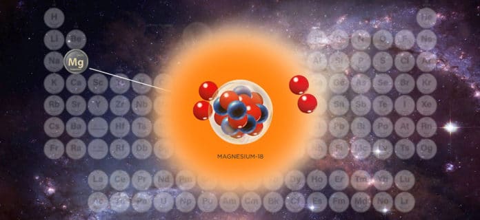 Image representing new isotope magnesium-18.
