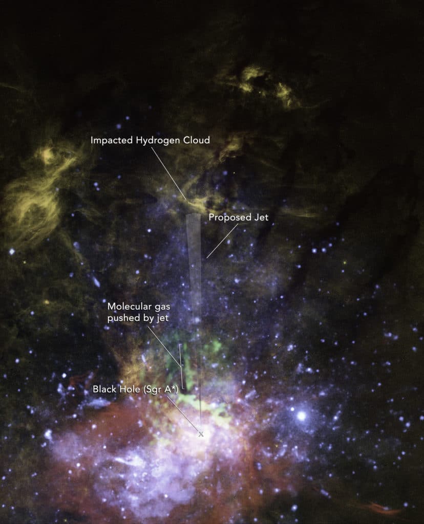 In this annotated composite image, yellow represents Hubble data, blue is Chandra data, green is Alma data, and red is VLA data. The graphic of a translucent, vertical white fan is added to show the suggested axis of a mini-jet from the supermassive black hole at the galaxy’s heart.