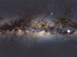 Milky Way as viewed from Earth