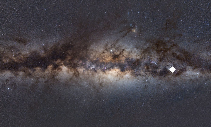 Milky Way as viewed from Earth