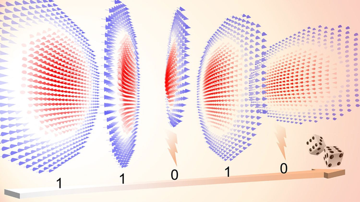 Magnetic swirls called skyrmions fluctuate