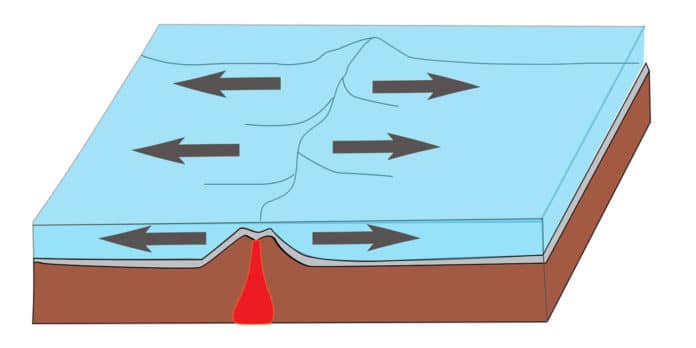 Image showing tectonic process