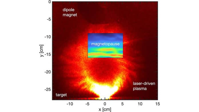 laser-driven plasma expanding into the dipole magnetic field