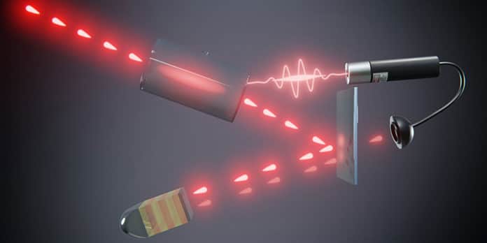 A particle of light from the single photon source (below) is stored in the vapor cell (above). A simultaneously emitted second photon is revealed by a detector (right), which triggers the control laser pulse and thereby initiates the storage process. (Image: Department of Physics/University of Basel)