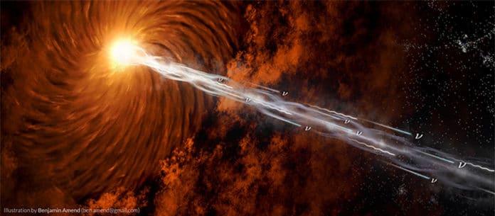 blazar accelerating cosmic rays
