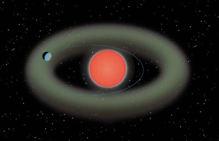 Ross 508 planetary system