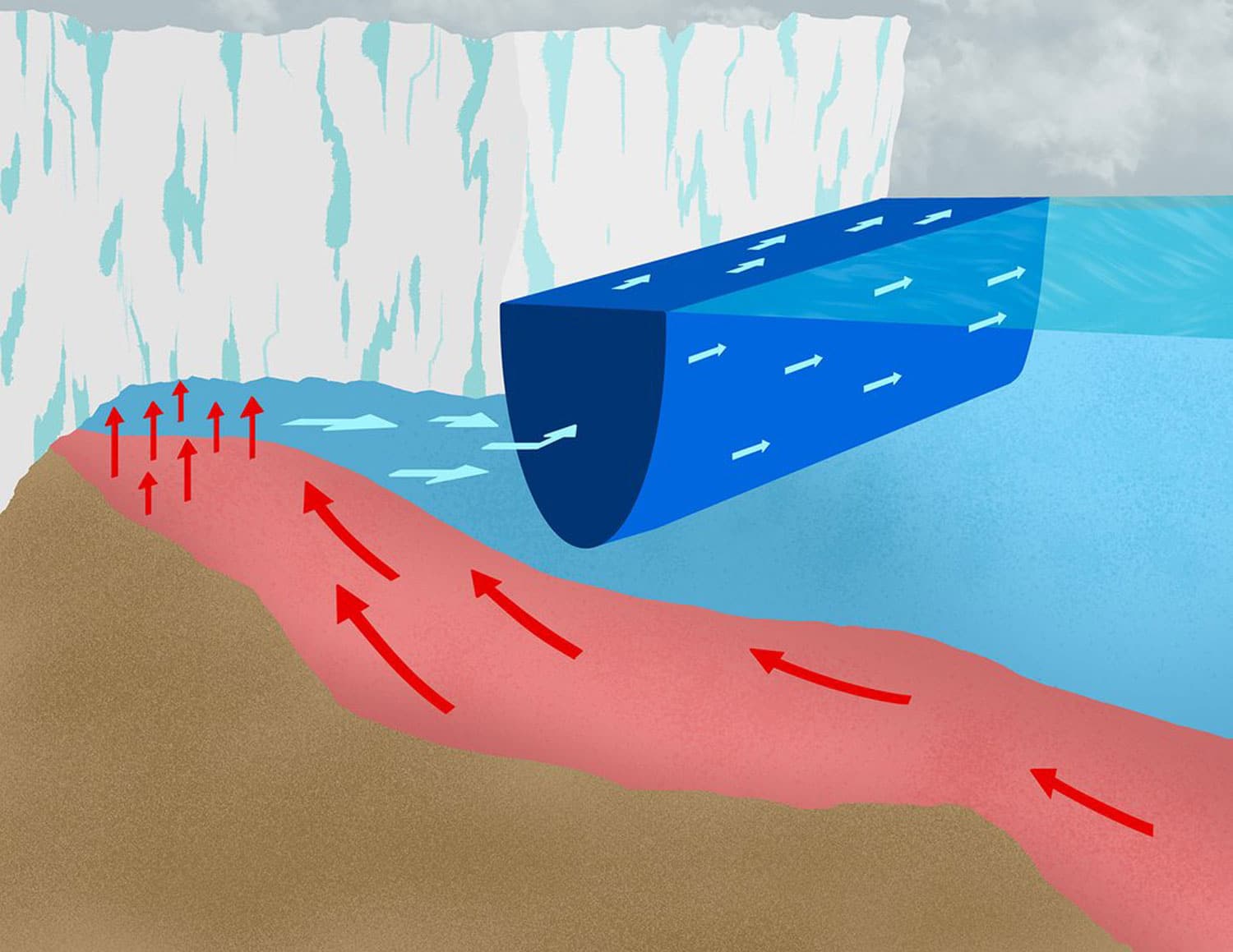 Les plates-formes de glace en Antarctique pourraient fondre à un rythme accéléré