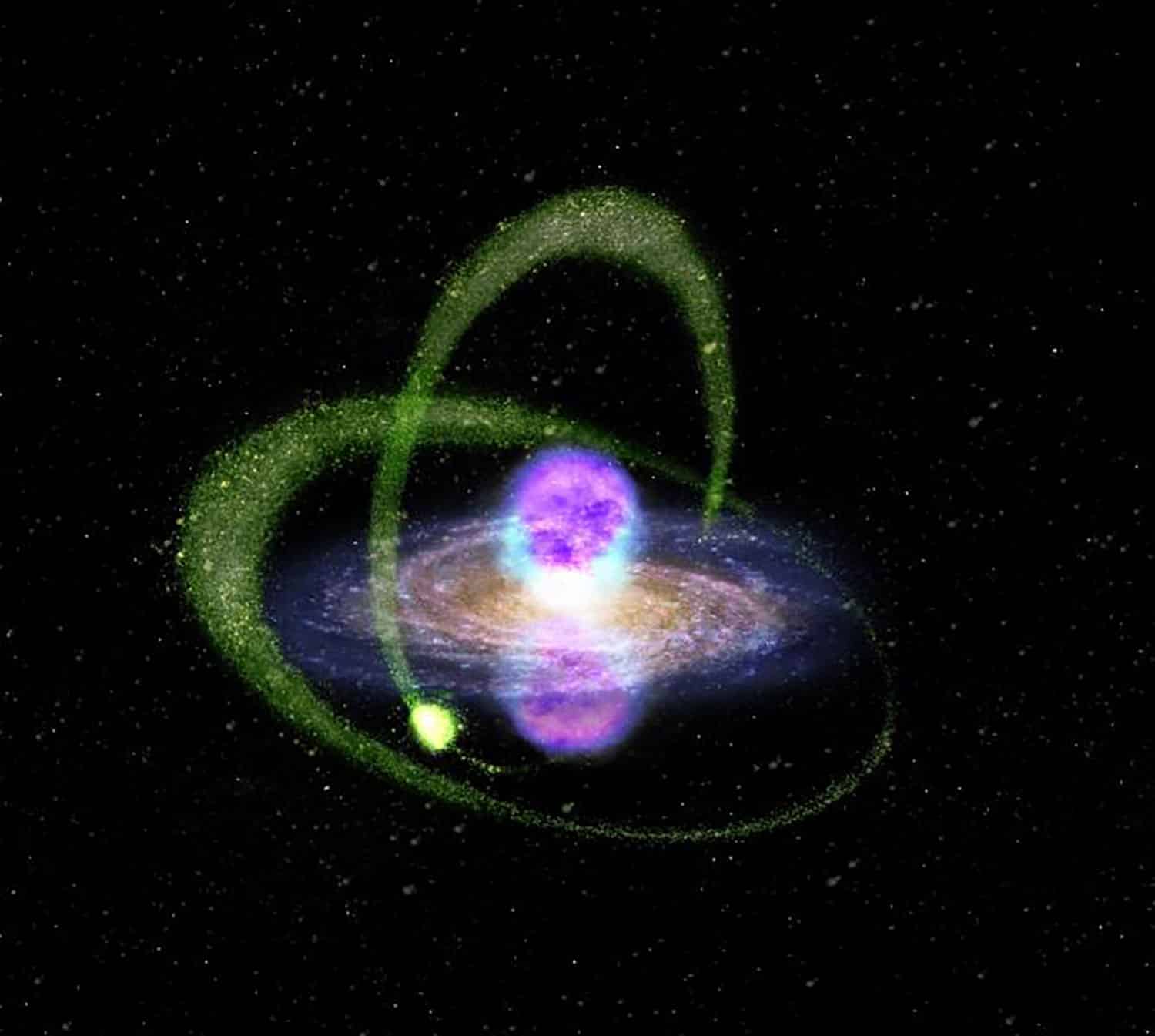 감마선을 통해 과학자들은 암흑 물질로 가득 찬 작은 위성 은하를 발견했습니다