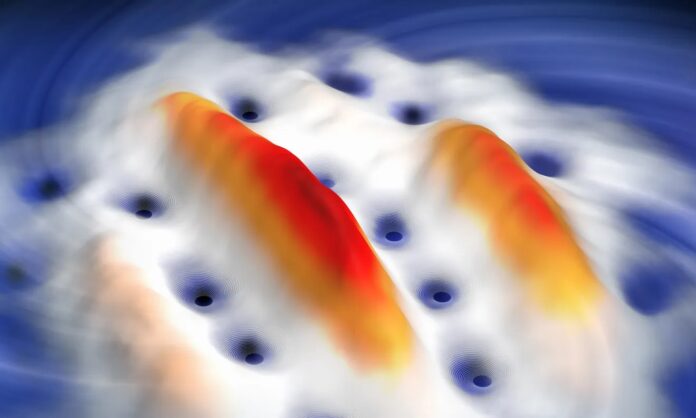 dipolar Bose-Einstein-Condensate