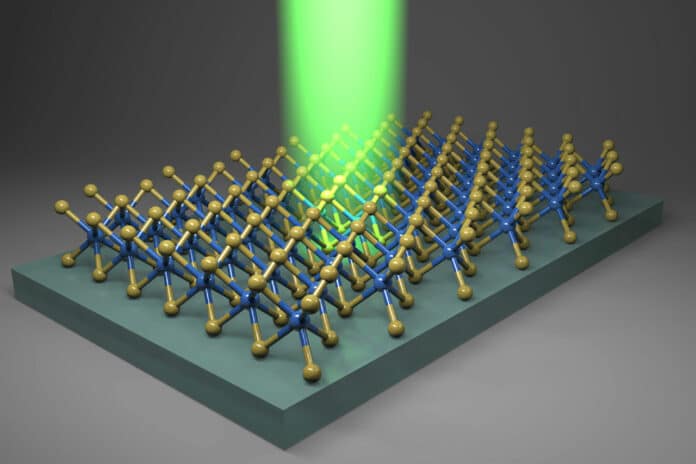 A green laser shines onto an atomically thin material