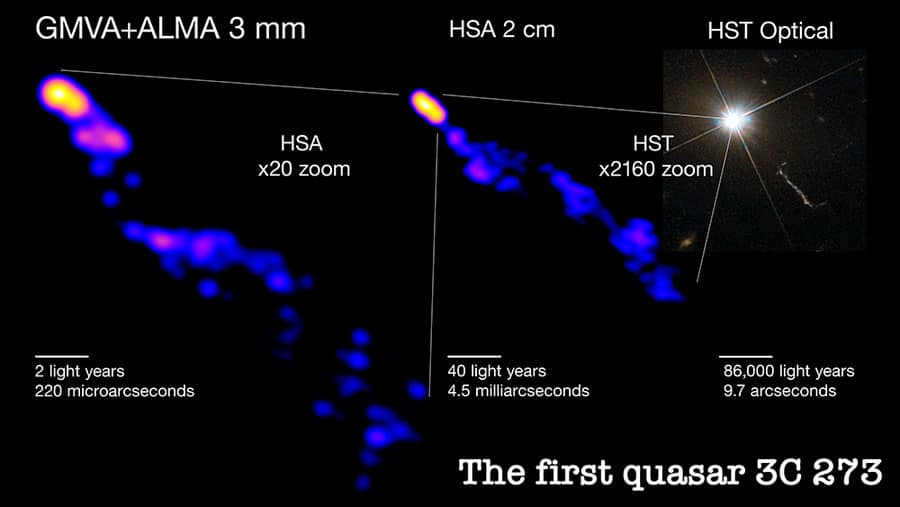 quasar jets