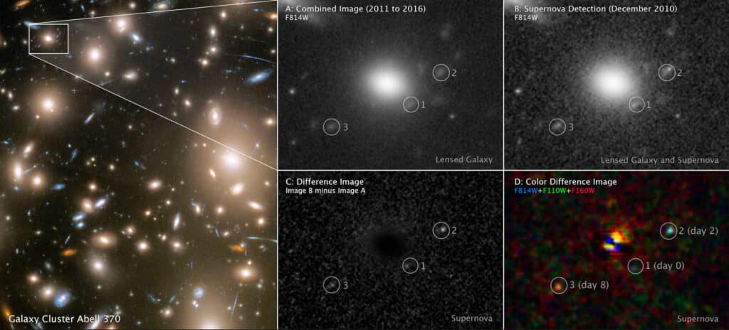 evolution of the star exploding and cooling