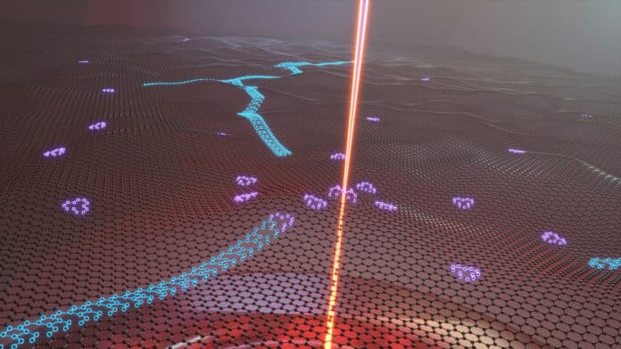 When an electron beam drills holes in heated graphene