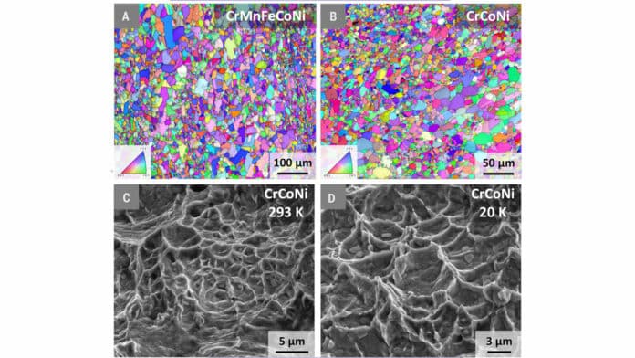 Microstructure and fractography of the CrCoNi-based alloys