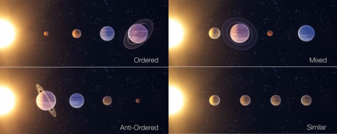 four classes of planetary system architecture
