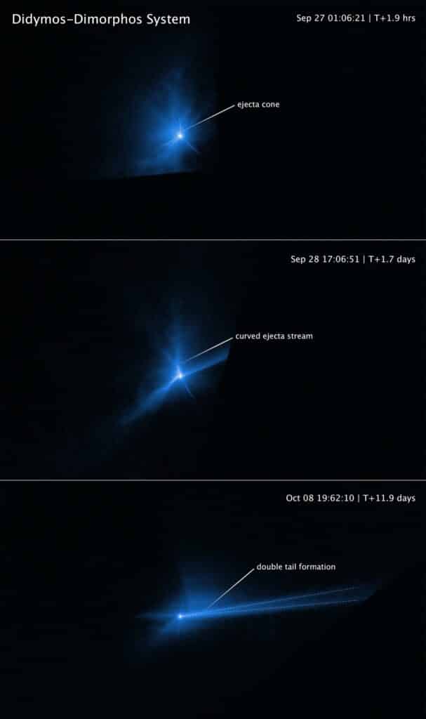Hubble captures DART asteroid impact debris