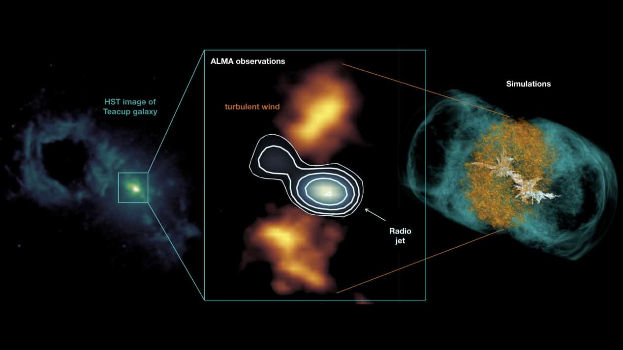 Penemuan jet relativistik menyemburkan gelembung di pusat Galaksi Cangkir Teh