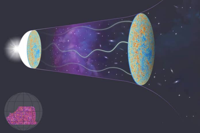 The cosmic microwave background (CMB) radiation