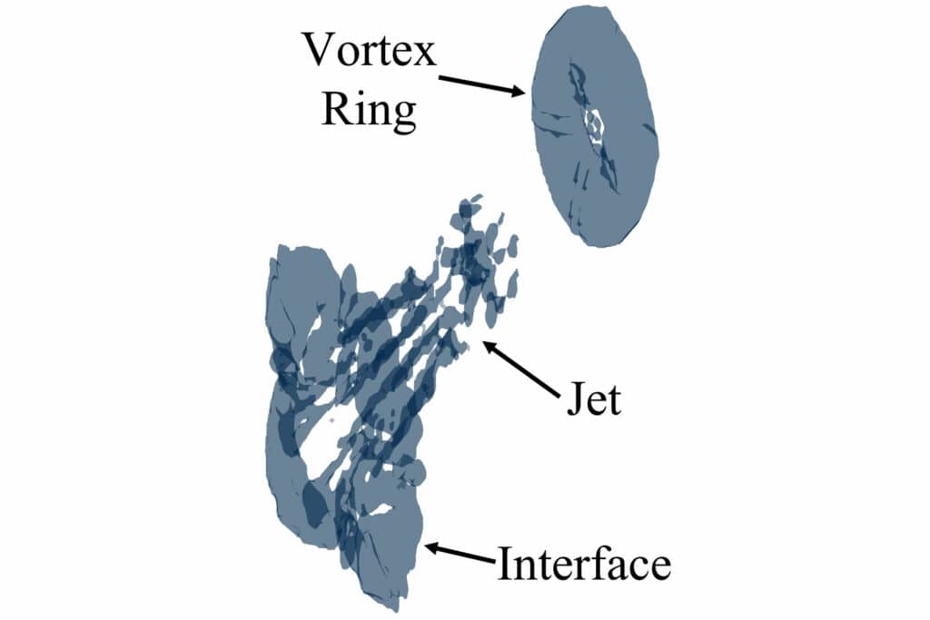 vortex ring forming