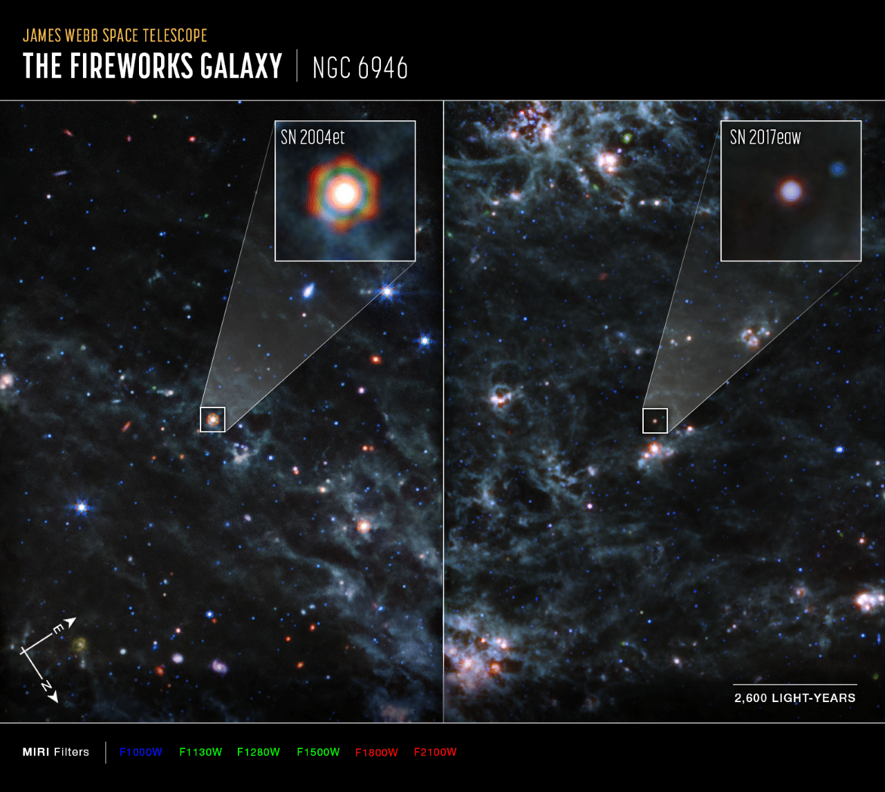 Image showing NGC 6946 highlighting two supernovae.