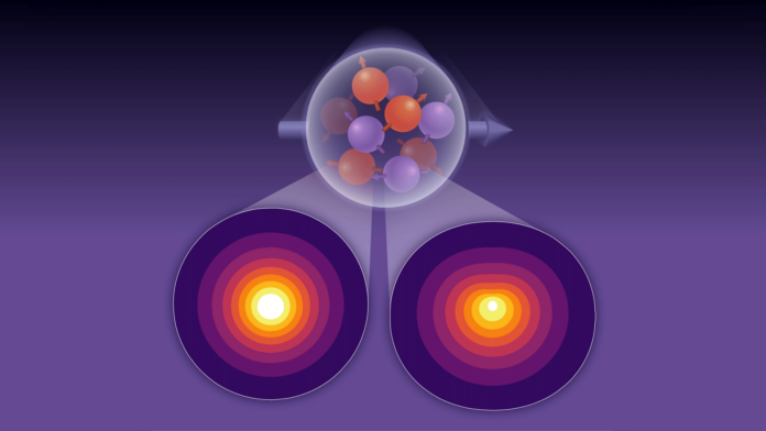 graphic illustrates a proton moving at nearly the speed of light