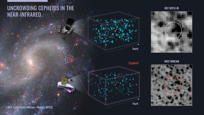the combined power of the Hubble and Webb space telescopes