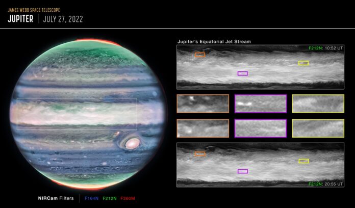 Jupiter’s Equatorial Jet Stream