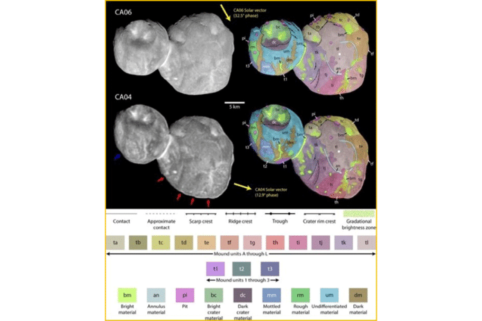 The large mound structures that dominate one of the lobes of the Kuiper belt object Arrokoth are similar enough to suggest a common origin, according to a new study led by Southwest Research Institute (SwRI) Planetary Scientist and Associate Vice President Dr. Alan Stern