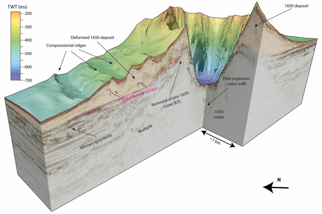 seismic volume show the geological structures