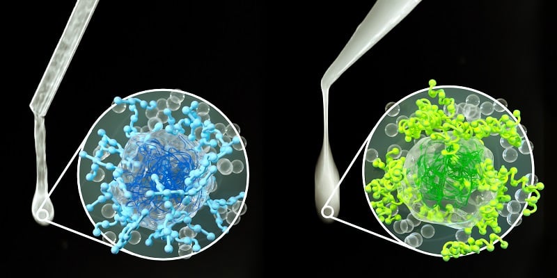 Image showing a graphical representation of the structire of the lubricants. The dairy version is on the left – the vegan version on the right. It shows the proteins – seen as a drak blue and dark green mesh-like structures of the hydrated microgel, partially coated by a hydrogel made by a polysaccharide.