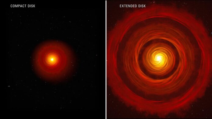 Planet-forming Disks