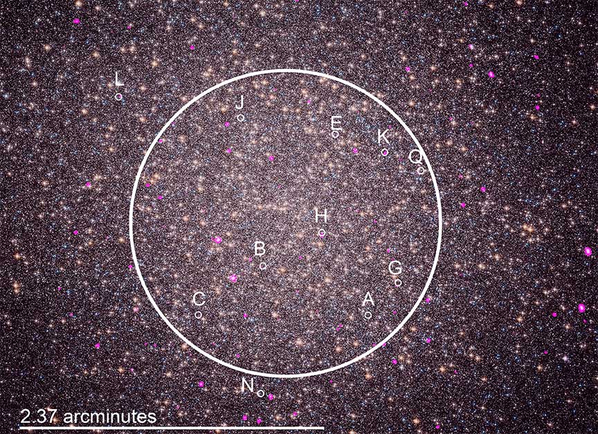 Close-up of Omega Centauri