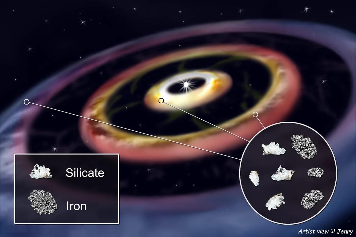 Astronomers detected three iron rings in a planet-forming disk thumbnail