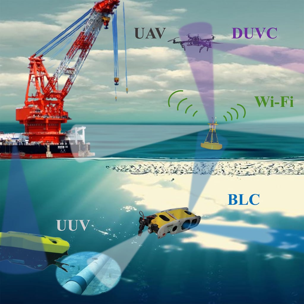 Researchers developed an all-light communication network that enables seamless connectivity across space, air and underwater environments.