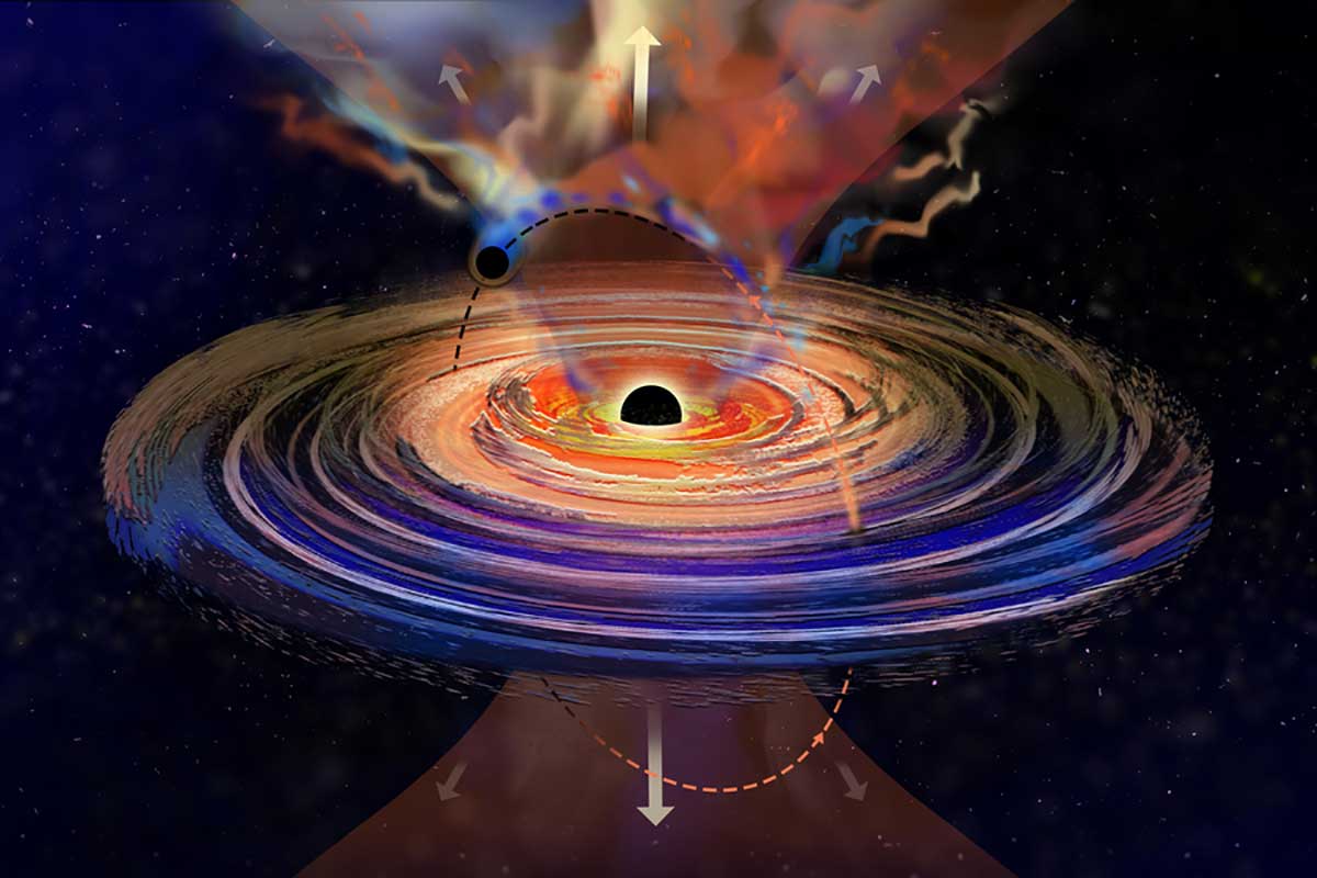 large black hole that “hiccups,” giving off plumes of gas