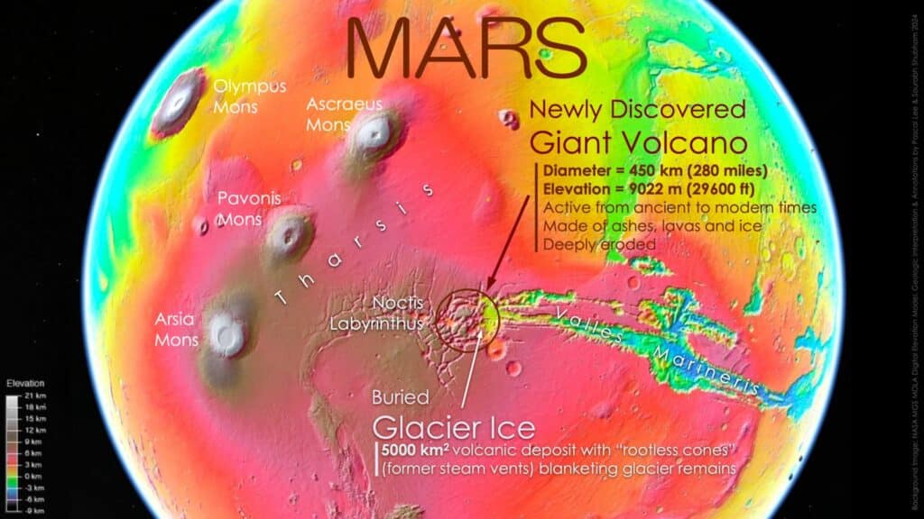 Newly discovered giant volcano is located in the “middle of the action” on Mars