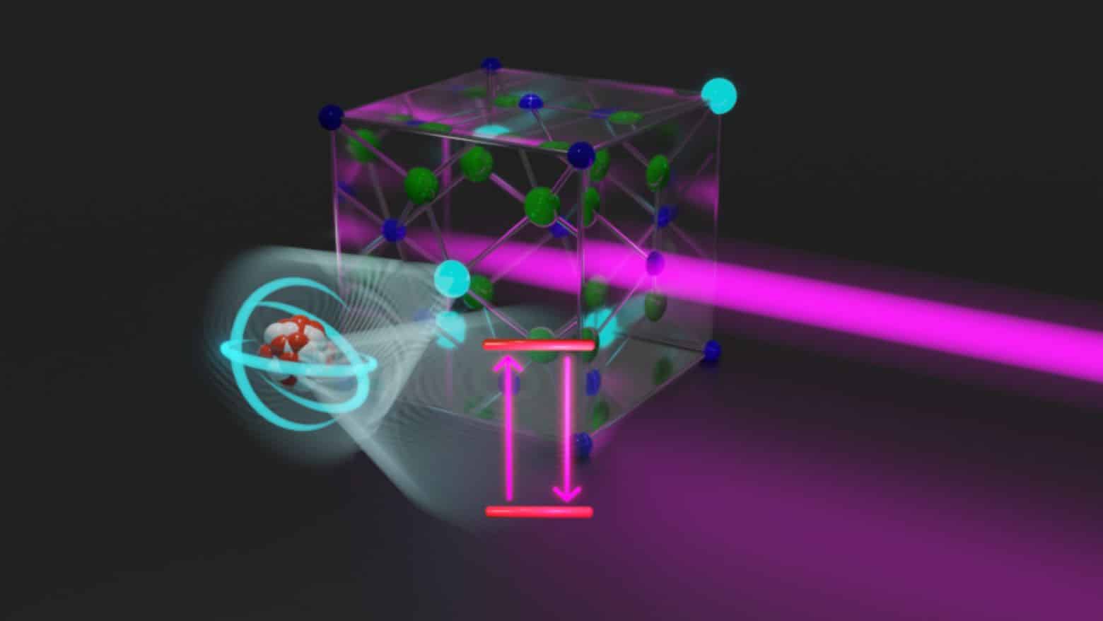 laser beam changes the state of thorium nucleui