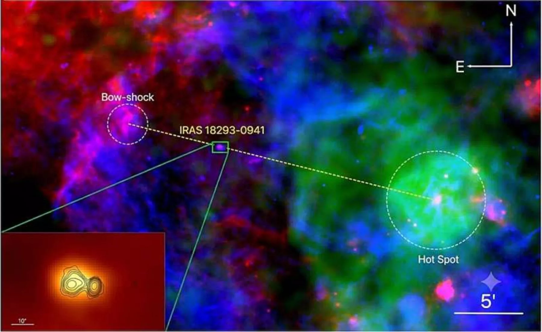 Astronomers discover the Milky Way’s first microblazar